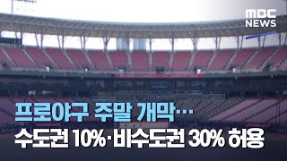 프로야구 주말 개막…수도권 10%·비수도권 30% 허용 (2021.03.30/12MBC뉴스)