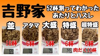 【吉野家】一番お得な商品は？これまでに測ってきた牛丼を全て晒す！