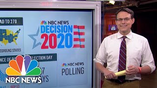 Examining The State Of The Presidential Race Ahead Of The Vice Presidential Debate | NBC News NOW