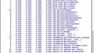 Python 101: Episode #27 - Profiling Python Code