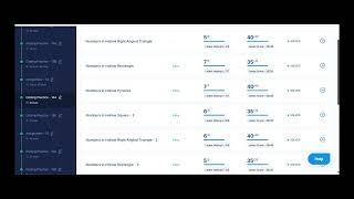 Python | Loop Control Statements | Coding Practice-14A | NxtWave | CCBP 4.0
