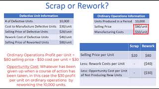 Managerial Decision Making - Scrap or Rework