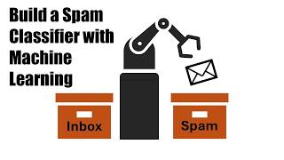 Classify Spam Emails with Natural Language Processing (NLP): A Python Coding Tutorial