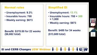 EI and CERB Update: September 2020