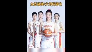 盘点中国女篮现役最强5大锋线排名！谁是你心目中的第一名？