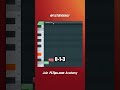 Try Phrygian Scale Mode | FL Studio Tutorial #shorts