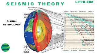 Seismology 101: The Secrets of Seismic Waves Revealed