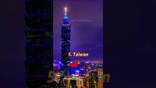 Top 10 Safest countries in Asia #shorts #viral #safe #countries #short