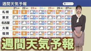 【週間天気予報】秋分の日を含む三連休も広く雨 寒冷渦や熱帯低気圧の影響