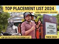 Top placement list 2024-Best 20 Engg colleges| TNEA 2024