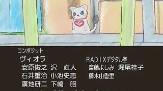 Playtube Pk Ultimate Video Sharing Website