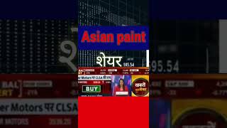 asian paints Share price Target #shorts video  #stockmarket