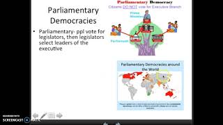 Democratic Regimes