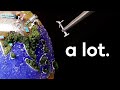 How much progress have we made on climate change?
