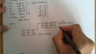 AVR Assembly Program Tutorial