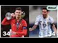 cristiano ronaldo vs lionel messi transformation 2025 ★ who is better