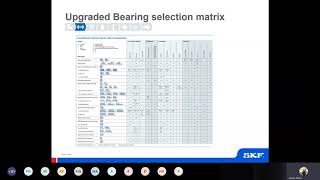 SKF Australasia Knowledge share | on-demand webinars | Bearing selection process