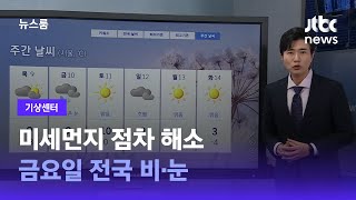 [기상센터] 미세먼지 점차 해소…금요일 전국 비·눈 / JTBC 뉴스룸