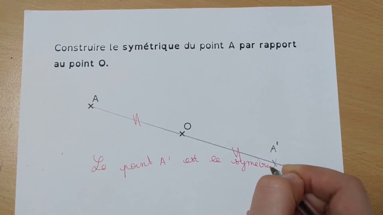 Symétrique D'un Point Par Rapport à Un Point - YouTube