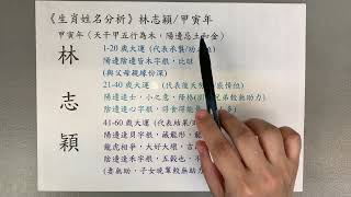 《翁子秀十神生肖姓名學》生肖姓名分析(林志穎)  |取名 | 改名 | 名字鑑定 | 姓名教學