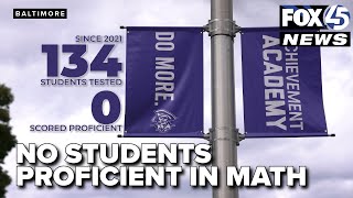 For fourth straight year, no students test proficient in math at Baltimore high school