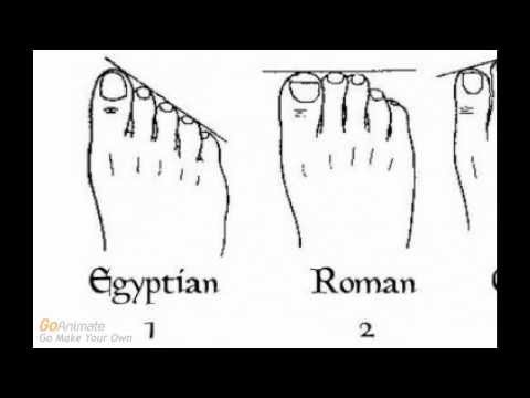 Ancestry, Genealogy, and Shape of Your Toes (Based on this what are your roots?) Ancestry, Genealogy, and Shape of Your Toes (Based on this what are your roots?)