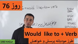 Learn English-Farsi Day 52 | سوال و خواهش مودبانه - آموزش انگلیسی- روز