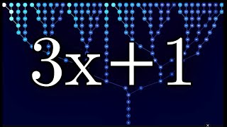 Christmas, C++ and the Collatz Conjecture.