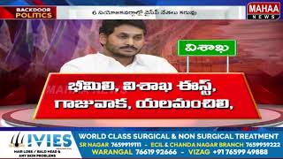 విశాఖ జిల్లా వైసీపీకి పెద్ద దిక్కు లేకుండా పోవడానికి కారణాలేంటి..? | Backdoor Politics | Mahaa News