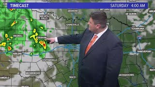DFW Weather: Timeline for the next rain chances and latest weekend forecast