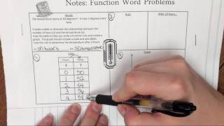 Math 7: Function Word Problems