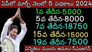 మార్చ్ నెలలో ఎన్నికల ముందు అమలుయ్యే 5 పథకాలు|ap upcoming march month scheme's 2024|ysr cheyuta|