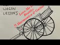 Love Me Do (Beatles) Harmonica and Guitar Lesson - Cross Harp with a 