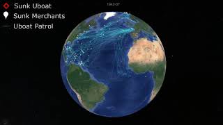 Uboat Expanded Merchant Losses