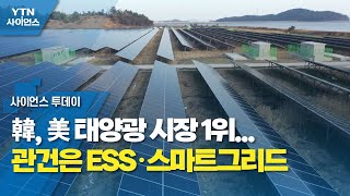 韓, 美 태양광 시장 1위...관건은 ESS·스마트그리드 / YTN 사이언스