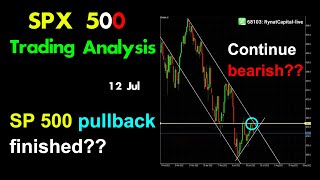 SPX 500 Trading Analysis 12 Jul #forex #trading #crypto #stocks #investing #technicalanalysis