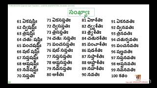 #5am #Day-10 #29-01-2025 #OnlineSpokenSanskrit21days #VadataSamskritam #वदतसंस्कृतम् #వదతసంస్కృతం