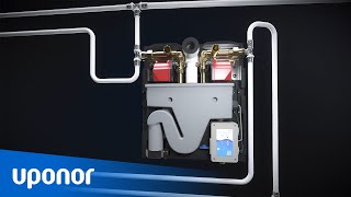 Die intelligente Spülstation: Uponor Motion