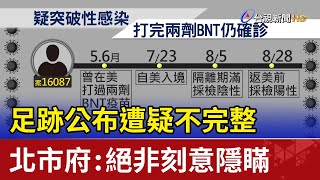 足跡公布遭疑不完整 北市府:絕非刻意隱瞞