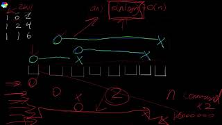 Coding Challenge 5 - Solution