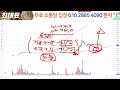 유엑스링크 긴급 홀더분들 큰일났습니다 큰 하락 한번 더 나옵니다