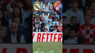 Real Madrid VS Real Valladolid Laliga 2023 Match Highlights #youtube #short #football