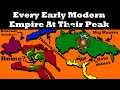 History of Every EARLY MODERN Empire, i guess...