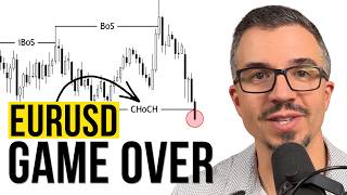 Weekly SMC Outlook: DXY, EURUSD, GBPUSD, USDCAD, XAUUSD (March 16-20)