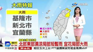 【怡琳氣象報報】東北風增強 北部溫降7-8度 高溫23-24度│中視早安氣象 20201123