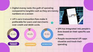 From Cash to Cashless: UPI’s Impact on Spending Behavior among Indian Users