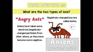 Ions and Ionic Bonding Cornell Doodle Notes Presentation