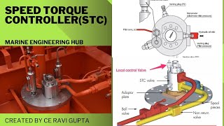 Speed Torque Controller|STC|Framo Cargo Pumping System|Local  Control|Importance of STC(Hindi)