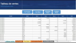 EXCEL : Créer un Tableau de Vente Excel