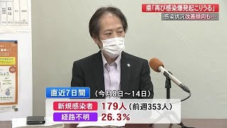 【新型コロナ】高知で14人感染確認　市中感染は収まりつつも「3連休」「気の緩み」注意を【高知】 (21/09/14 19:00)